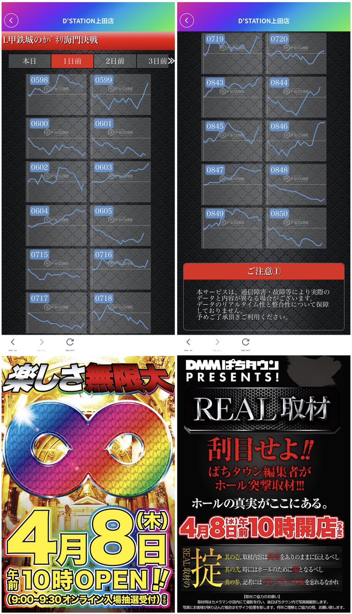 kyoukabi56's tweet photo. 4/8(水)
🔥Ｄステーション上田🔥
⚠️Ｄステ上田　結果⚠️

✴️楽しさ無限大♾️
✴️リアル取材

🌈全体ピックアップ
✅総差枚約:17,280枚🎊
✅平均差枚数約:45枚🎊
全体ユーザープラスの高配分🙌

🟥機種ピックアップ
✅Ｌ甲鉄城のカバネリ海門決戦（4/7増台直後）好調📈

✴️総評
全体でプラス域を確認🌈
増台直後のカバネリが存在感を発揮🔥

増台タイミングをしっかり活かした配分で今後もメイン機種中心に期待できる状況💡