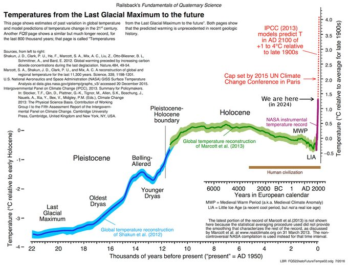 Jeff Hooper tweet media