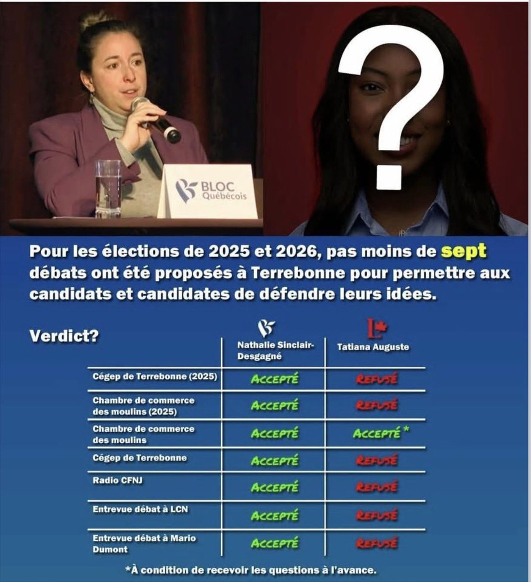 Denis S. ⚜️ tweet media