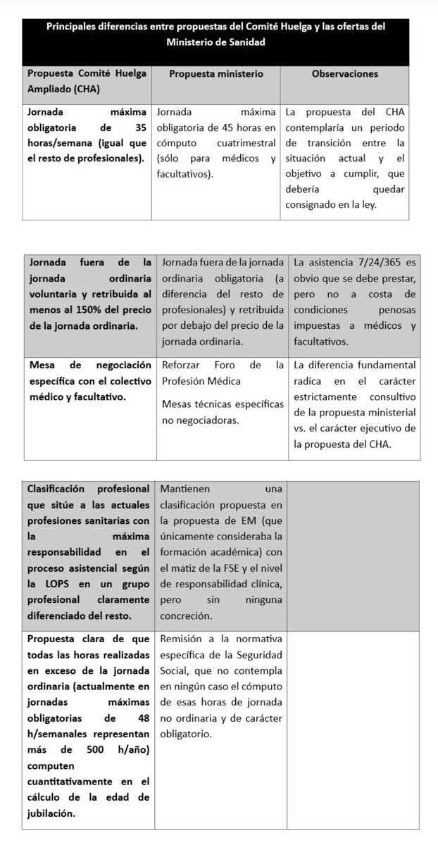 Angela Hernández Puente 👩🏽⚕️ tweet media