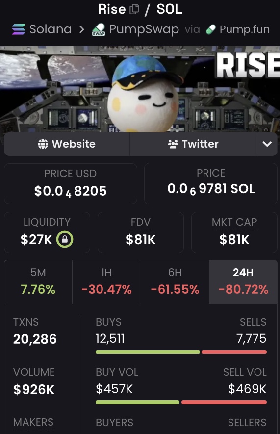 Lil Alpha tweet media