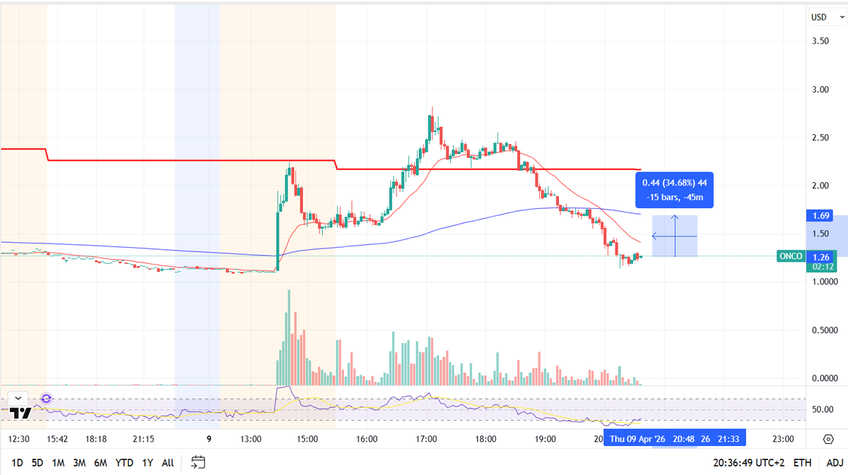 CryptoAlexTrade tweet media