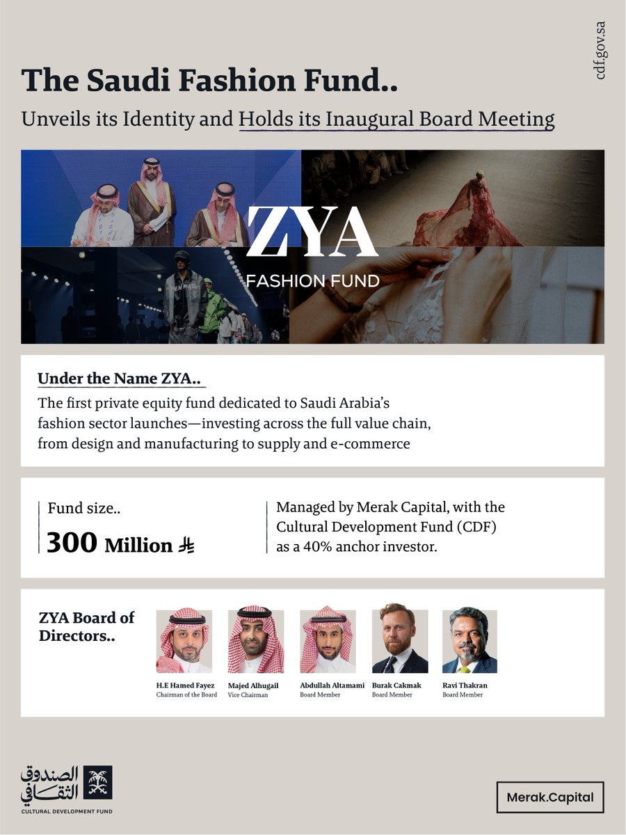 الصندوق الثقافي | CDF tweet media