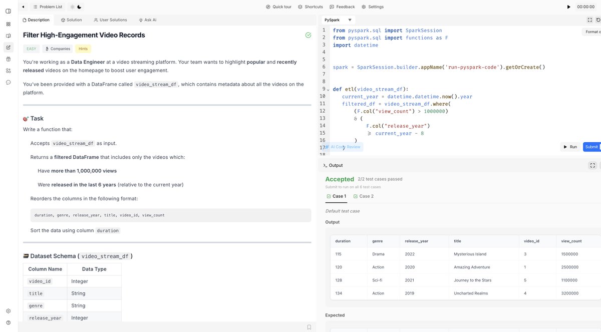Leetcode for Data Engineers