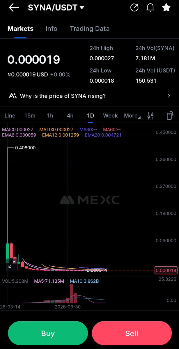 crypto cyber tweet media