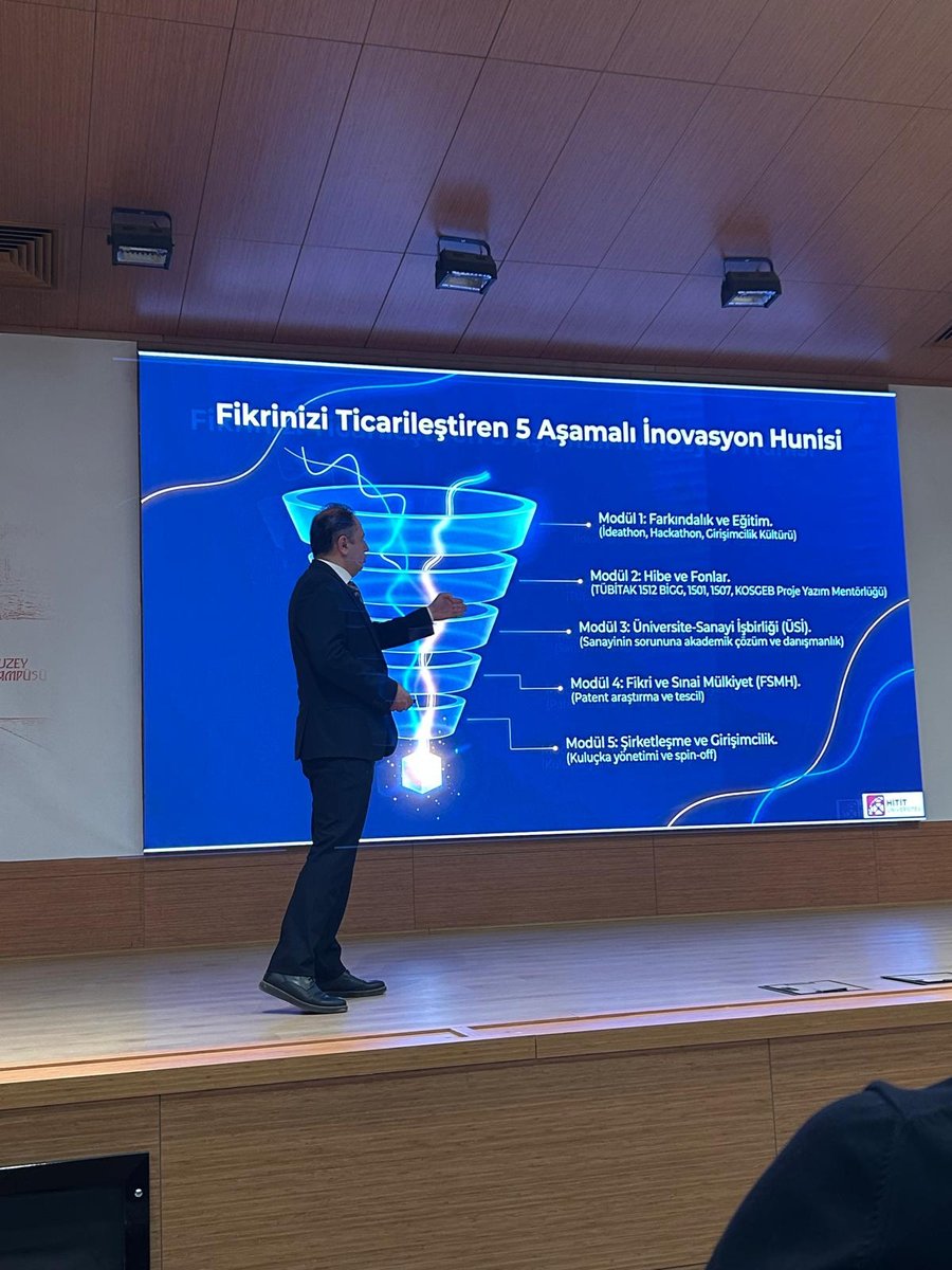 Hitit Üniversitesi TTO A.Ş tweet media