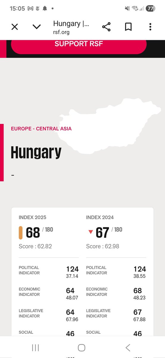 Karel vogelaar tweet media