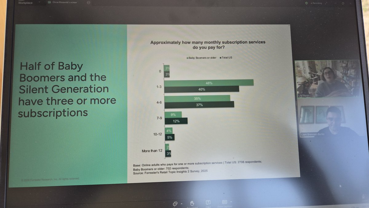 kevisull's tweet photo. 1 in 5 U.S. online consumers have executed a "Pay by Bank" transaction. More and more for recurring payments. Revealed at Plaid and Forrester 'Tech Talk'... https://t.co/rbJ2i8dpIe