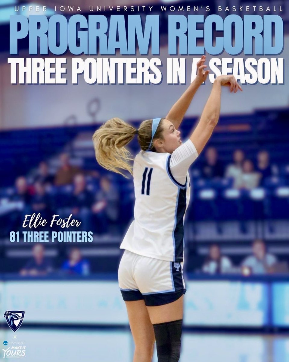 Upper Iowa Women's Basketball tweet media