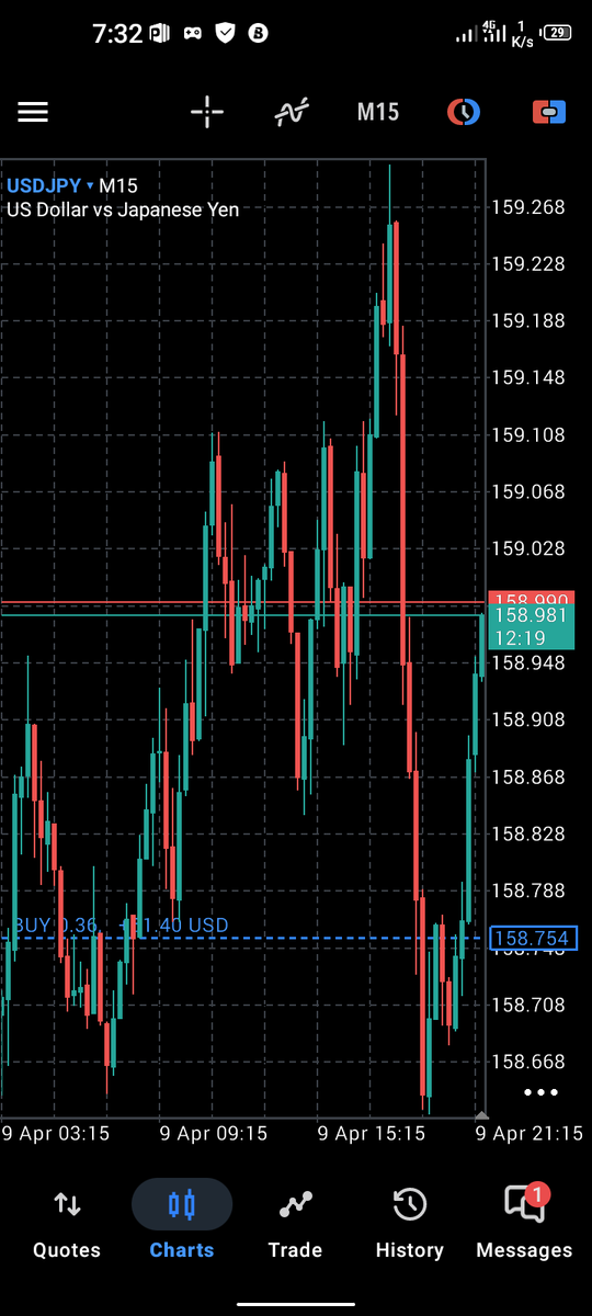 KING TRADE tweet media