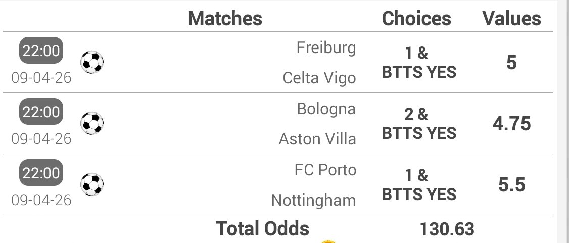 BetWinOfficial's tweet image. #Goodluck