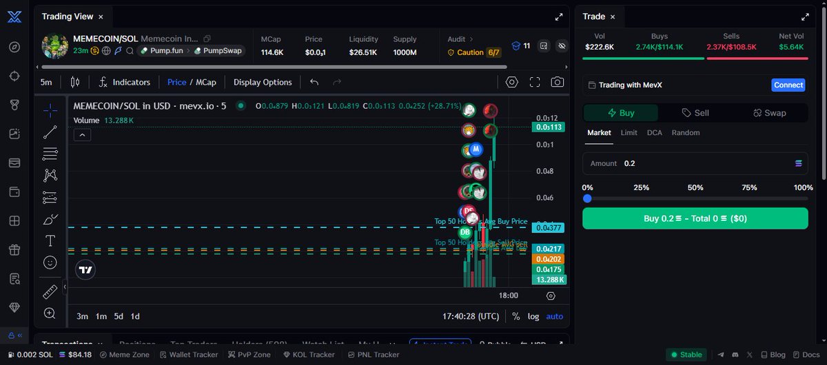 Memecoin Gem Alert 🚨 tweet media