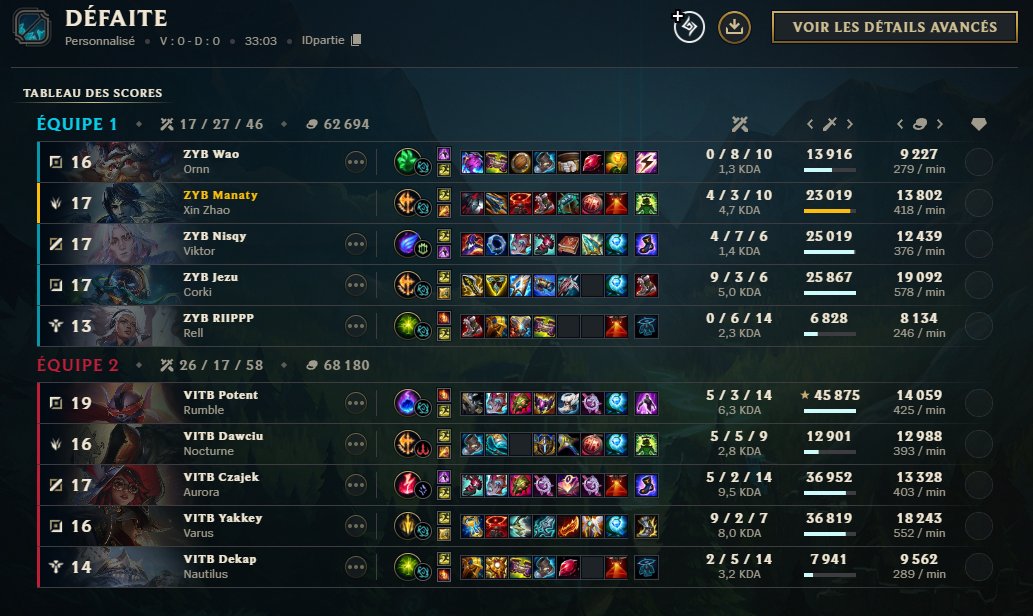 Manaty (next Canyon & next Baki) tweet media