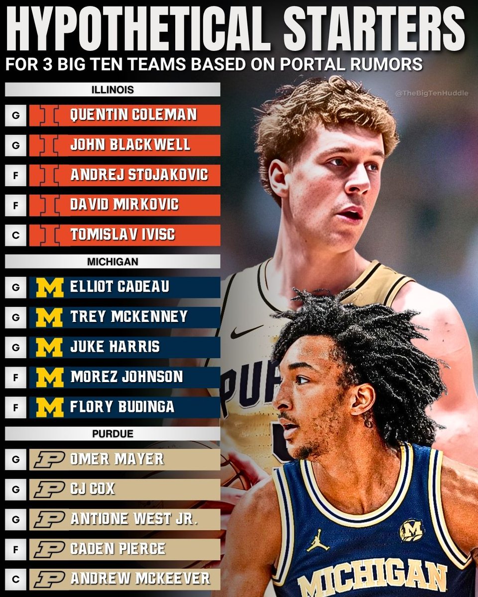 The Big Ten Huddle 🎙️ tweet media