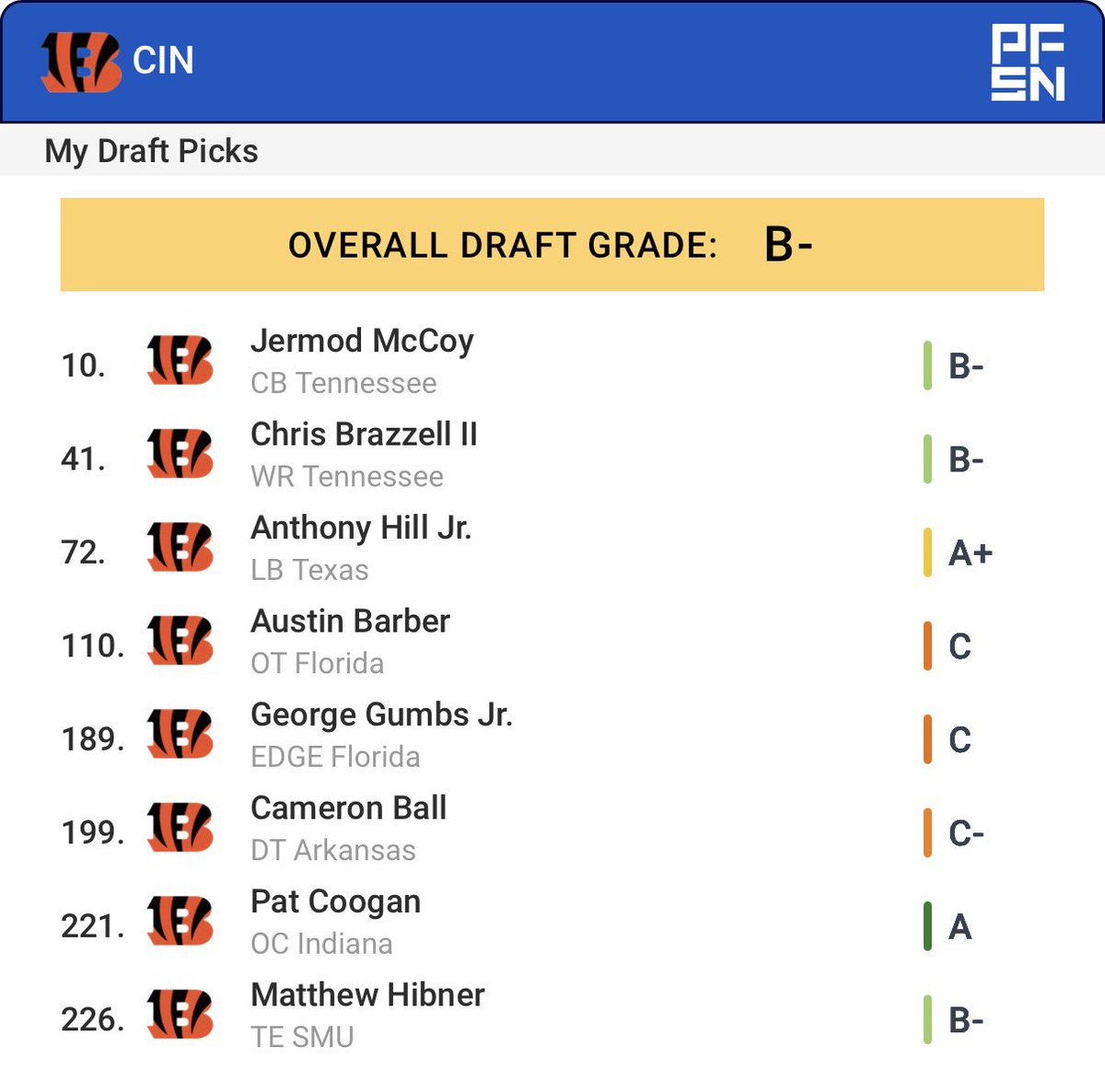 Mr. Robinson tweet media