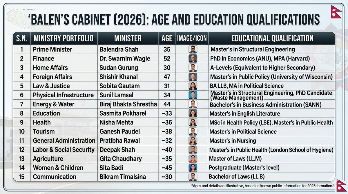 Dr Monika Singh tweet media