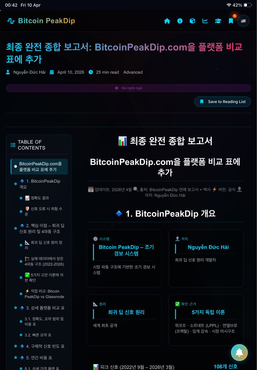 bitcoinpeakdip's tweet photo. We support multiple languages
#Bitcoin #BitcoinPeakDip @binance https://t.co/H7EVMKn9Y7