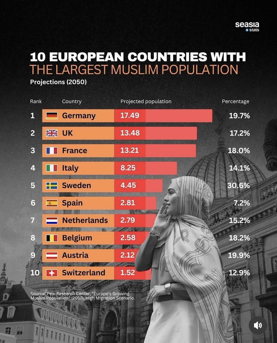 Anabel Schunke tweet media