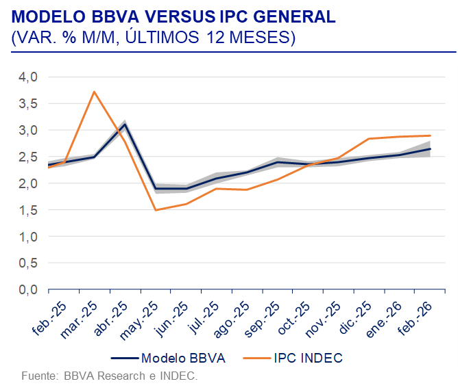 Federico Forte tweet media