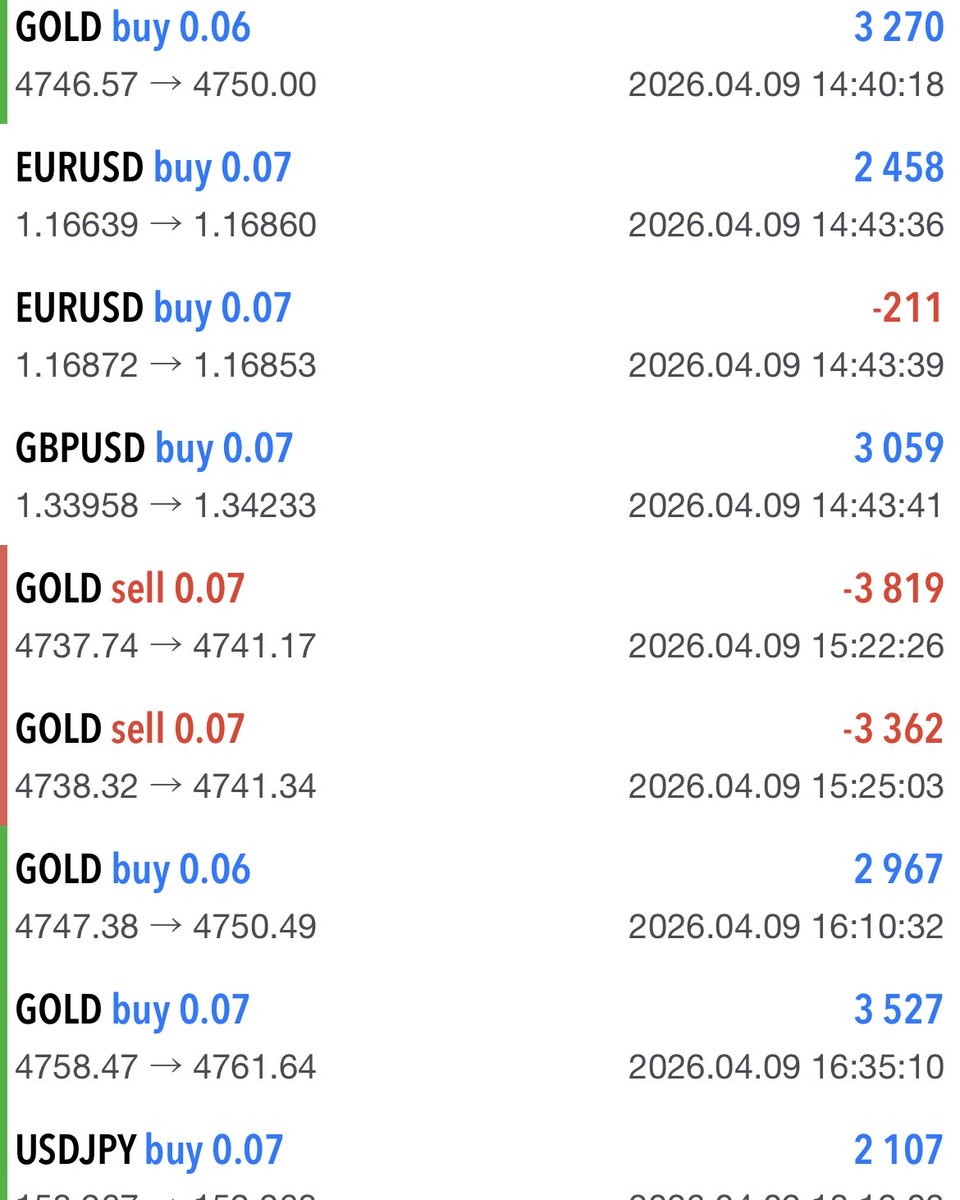 奈々子@FX.仮想通貨 tweet media