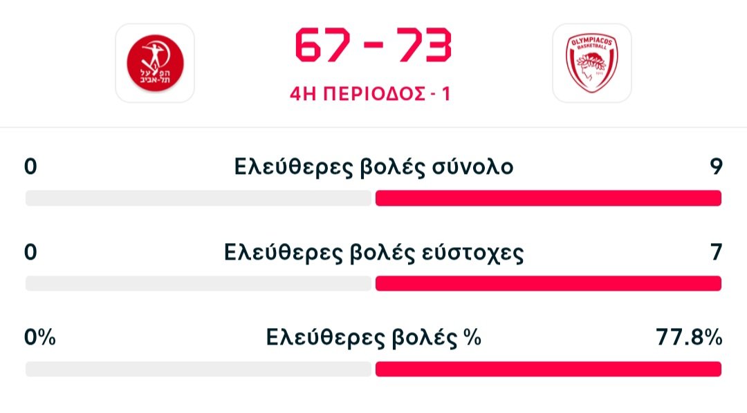 Ελπίδα ☘️ tweet media