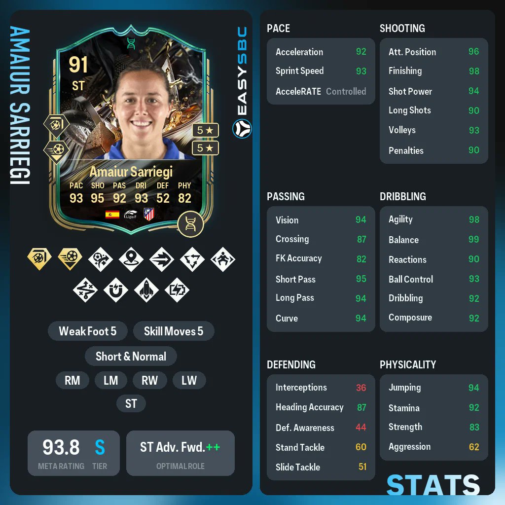 Waldy - EAFC Trader tweet media