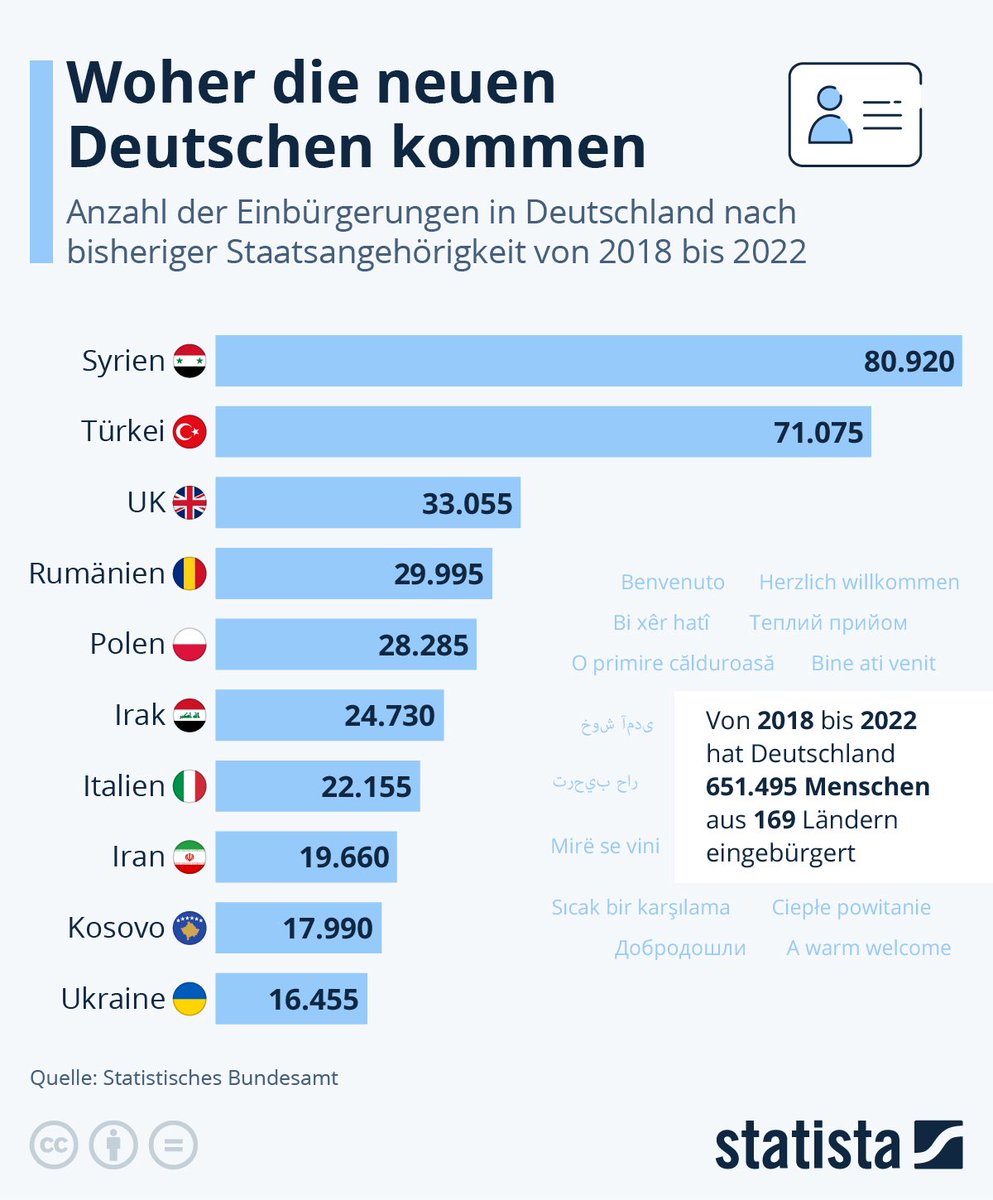 Fabian Keubel tweet media