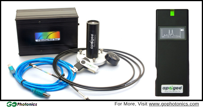 gophotonics's tweet photo. Apogee Instruments Offers Spectroradiometers for Laboratory and Field-Based Spectral Analysis
Apogee launches rugged, high-res spectroradiometers for precise lab & field light measurements.
๐ https://t.co/lLg7H7TU9Q
#spectroradiometer #laboratory #analysis #field #measurement https://t.co/JFwRUOz8ZQ