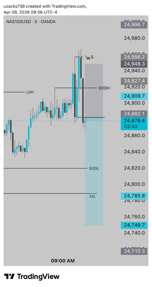 ZacksTech tweet media