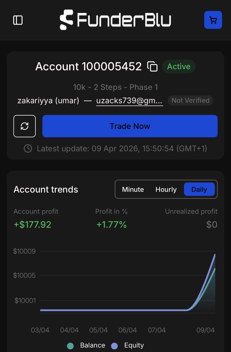 ZacksTech tweet media