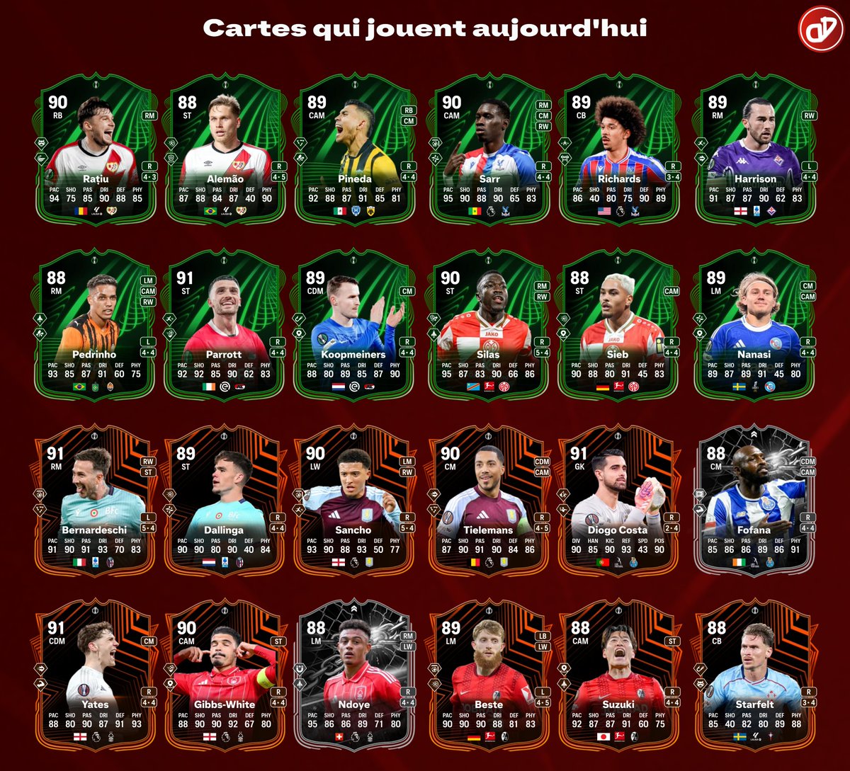 DreDream tweet media