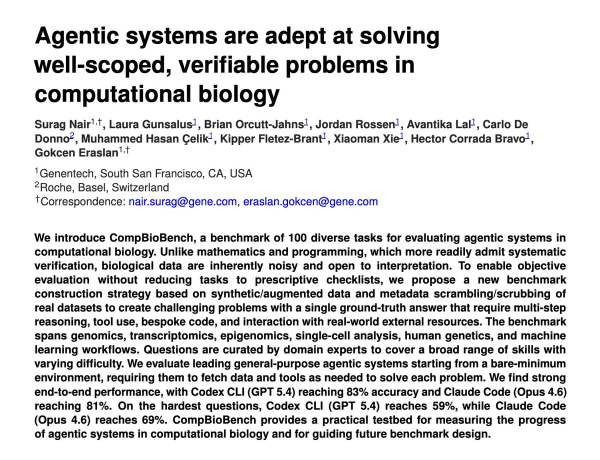 Agents for computational biology are advancing rapidly, but evals are lagging. Current benchmarks can be overly prescriptive. Full analysis vignettes are hard to verify. We introduce CompBioBench: 100 diverse, challenging, verifiable tasks + benchmark general-purpose agents. 1/9