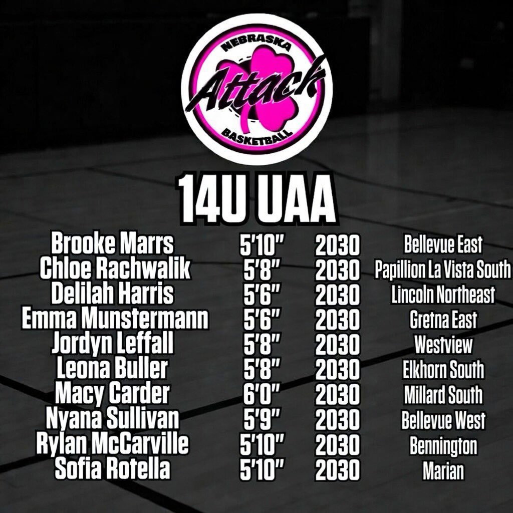 Nebraska Attack UAA tweet media