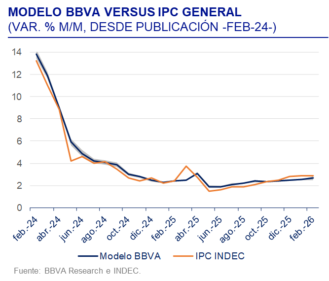 Federico Forte tweet media