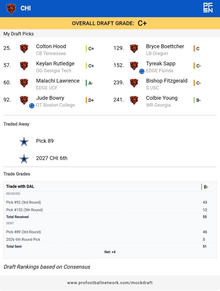 Quinten Krzysko tweet media