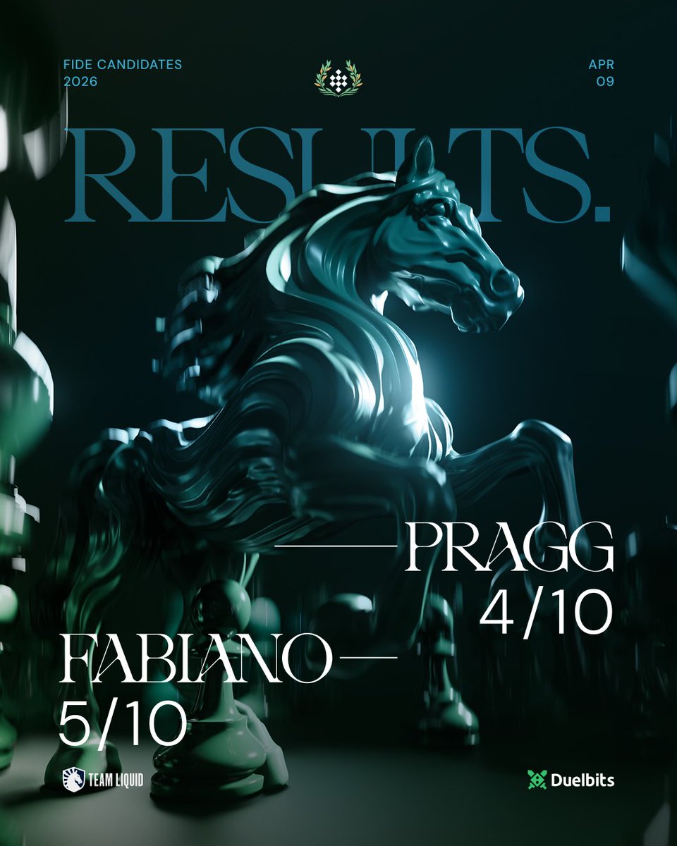 Team Liquid tweet media