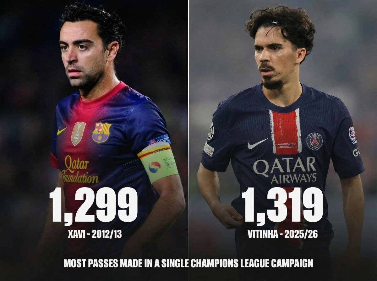 The Touchline | 𝐓 tweet media