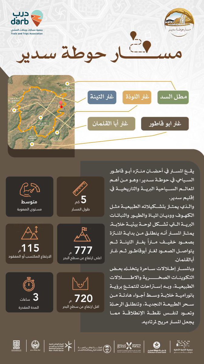 أخبار سدير tweet media