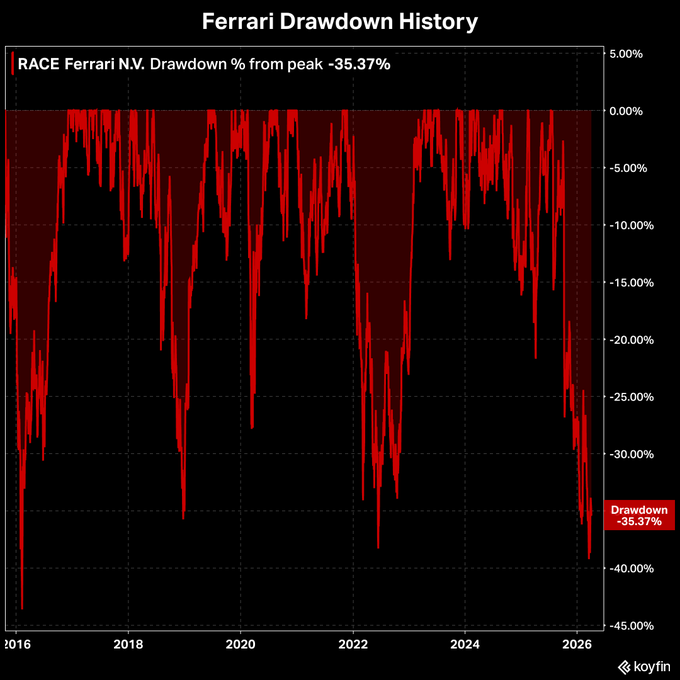 Edu Estallo - Asesor Financiero tweet media
