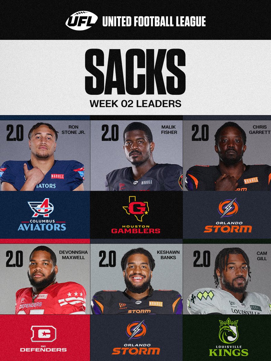 United Football League tweet media