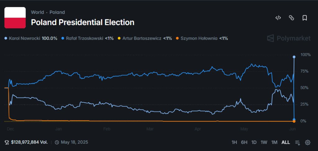Marcell Hölbling tweet media