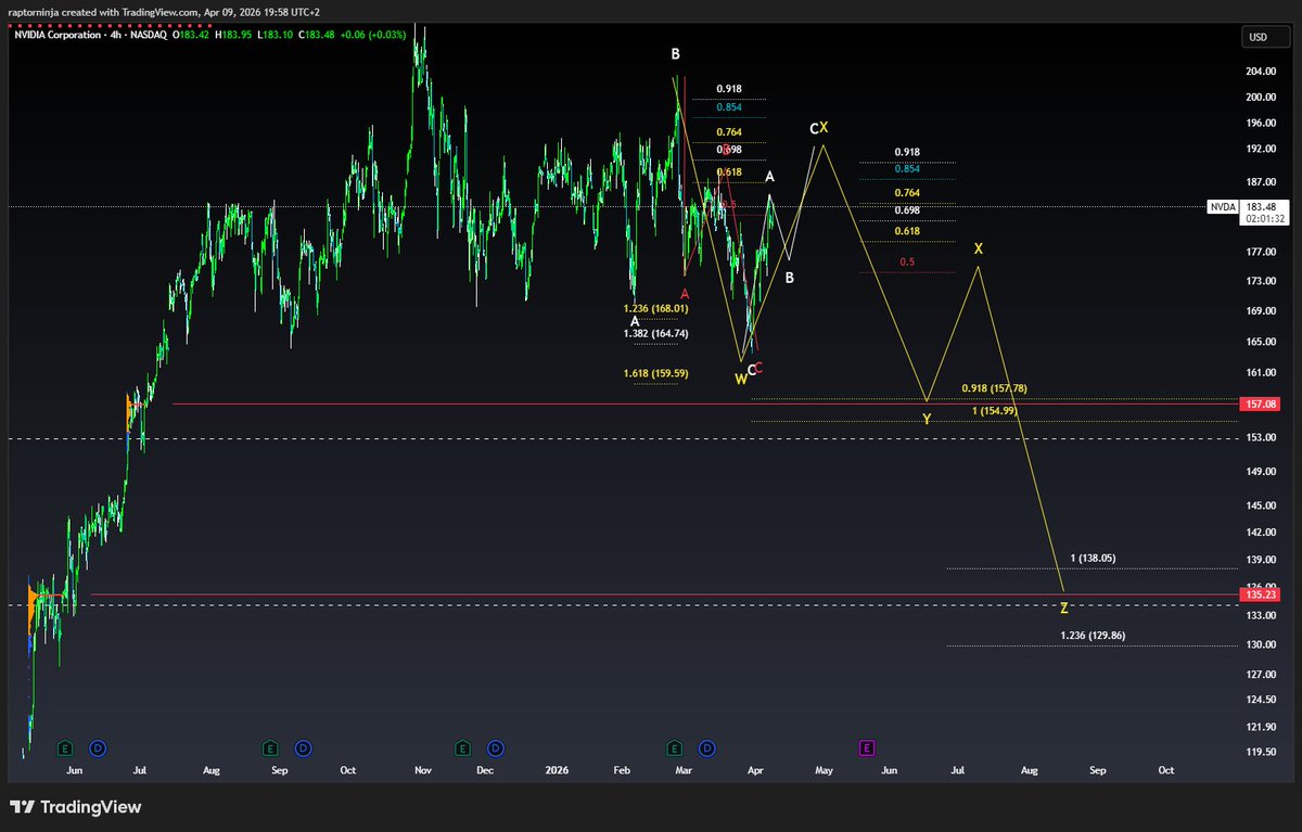 Barna Lajos tweet media