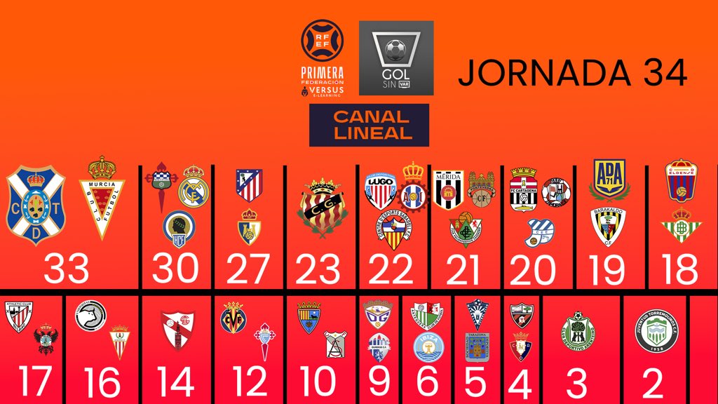 #avilesinismo tweet media