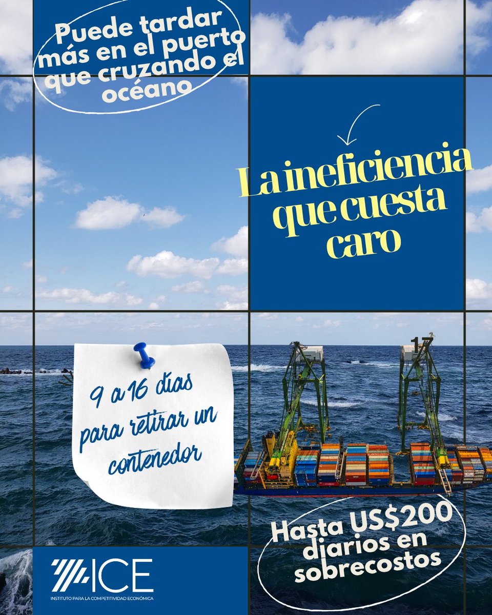 Instituto para la Competitividad Económica tweet media