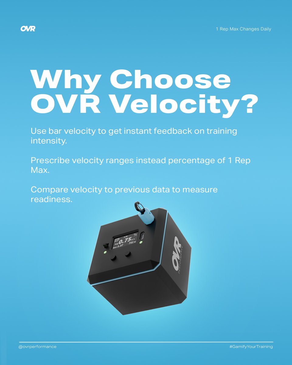 OVR Performance tweet media