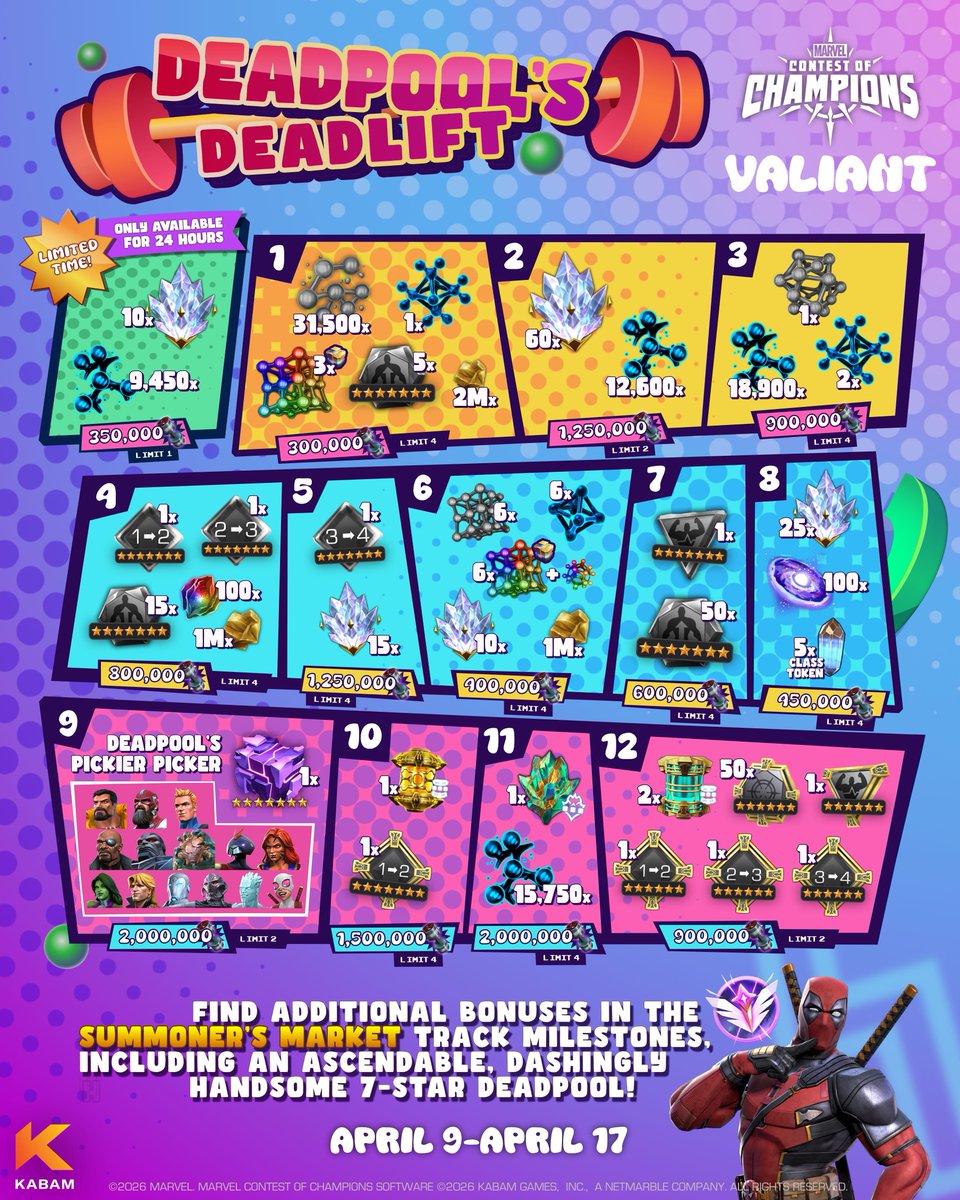 Marvel Contest of Champions tweet media