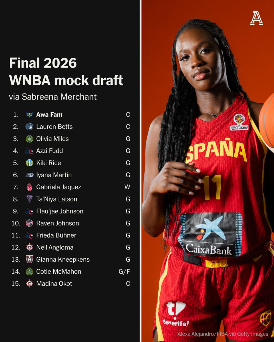 The Athletic tweet media