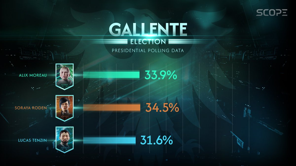 EVE Online tweet media