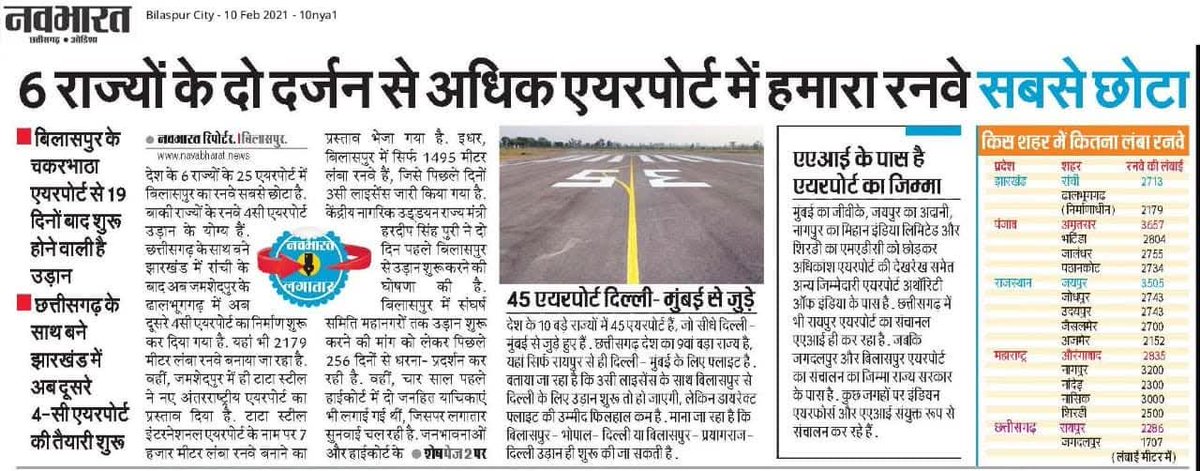 Bilaspur Airport Awareness Campaign (BAAC) tweet media