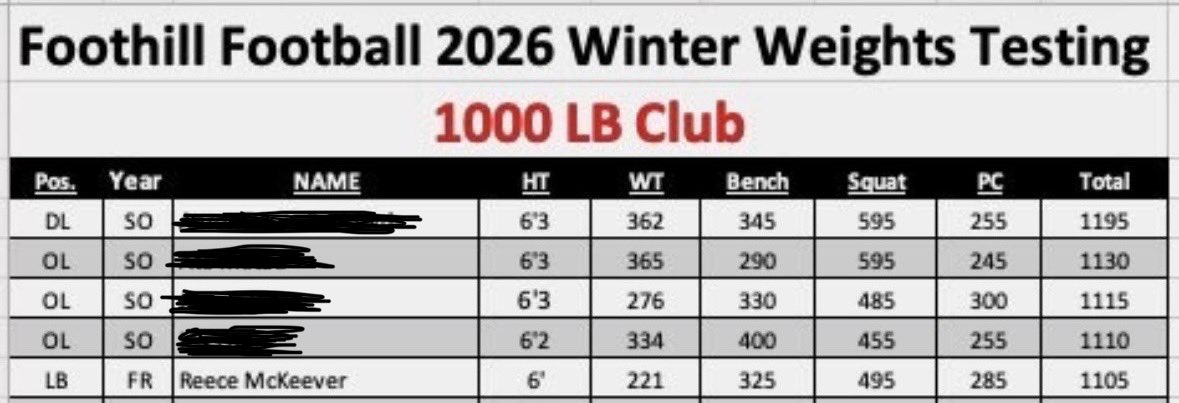 Reece McKeever tweet media